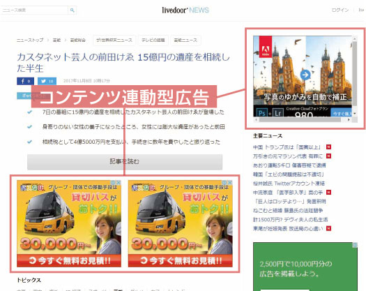コンテンツ連動型広告