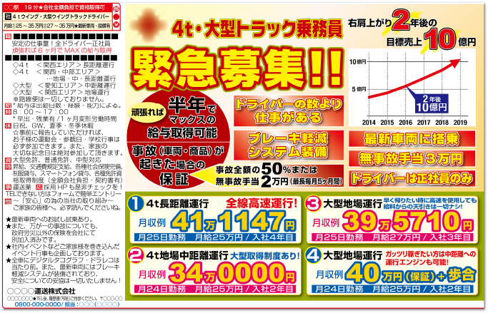 4t・大型トラック乗務員 緊急大募集!!
